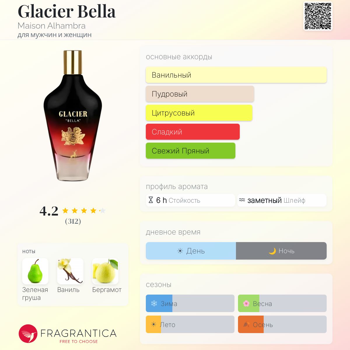 Glacier Bella Maison Alhambra аромат — аромат для мужчин и женщин 2024