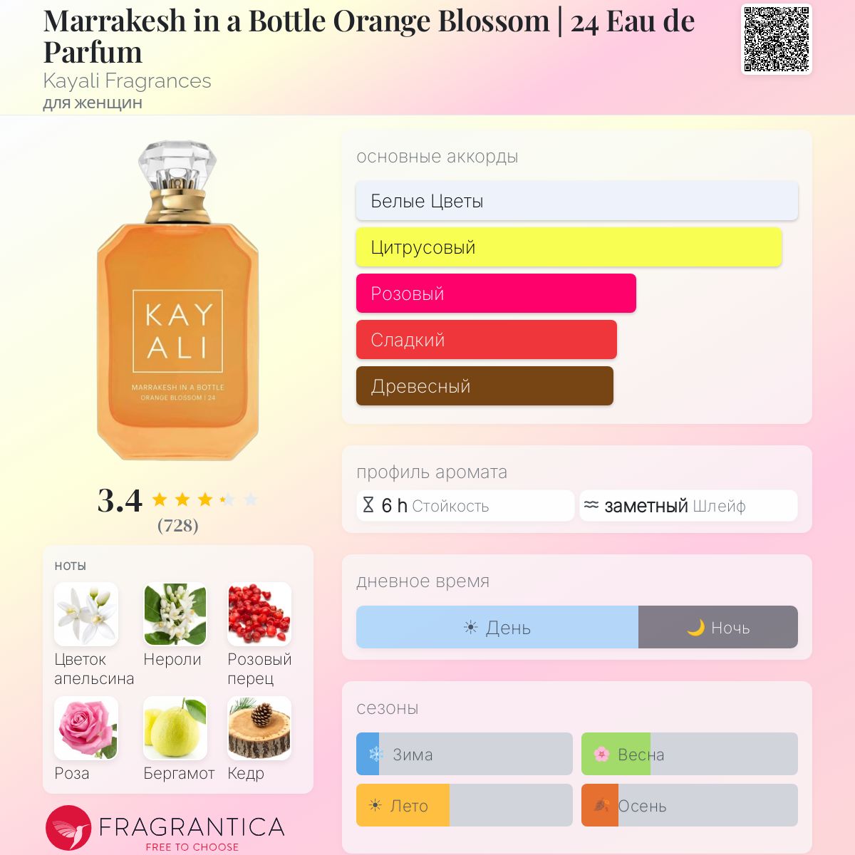 Marrakesh in a Bottle Orange Blossom | 24 Eau de Parfum Kayali