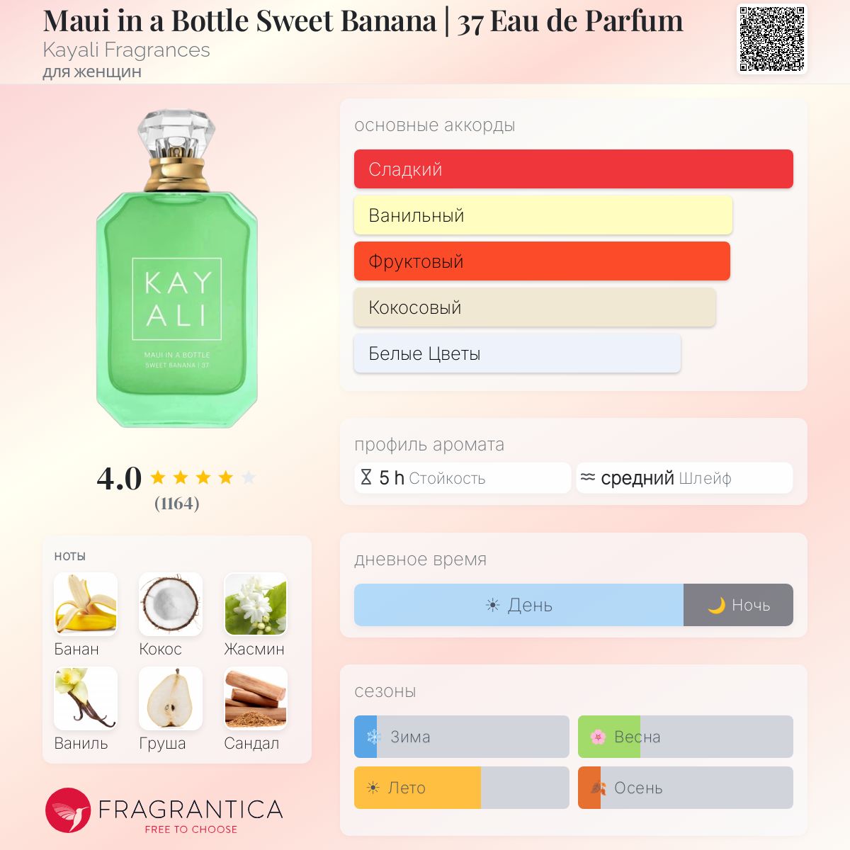 Maui in a Bottle Sweet Banana | 37 Eau de Parfum Kayali Fragrances