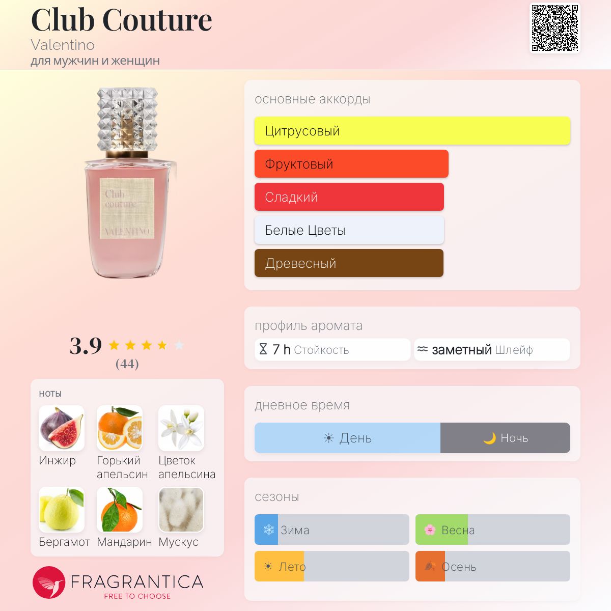 Club Couture Valentino аромат — новый аромат для мужчин и женщин 2024