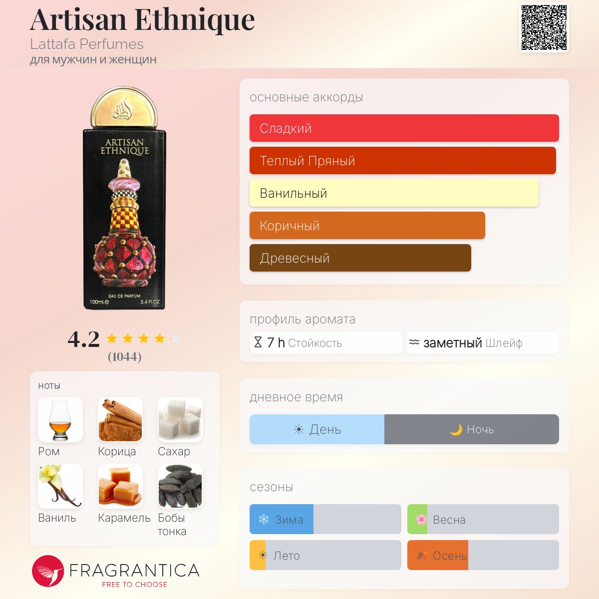 Artisan Ethnique Lattafa Perfumes аромат — новый аромат для мужчин