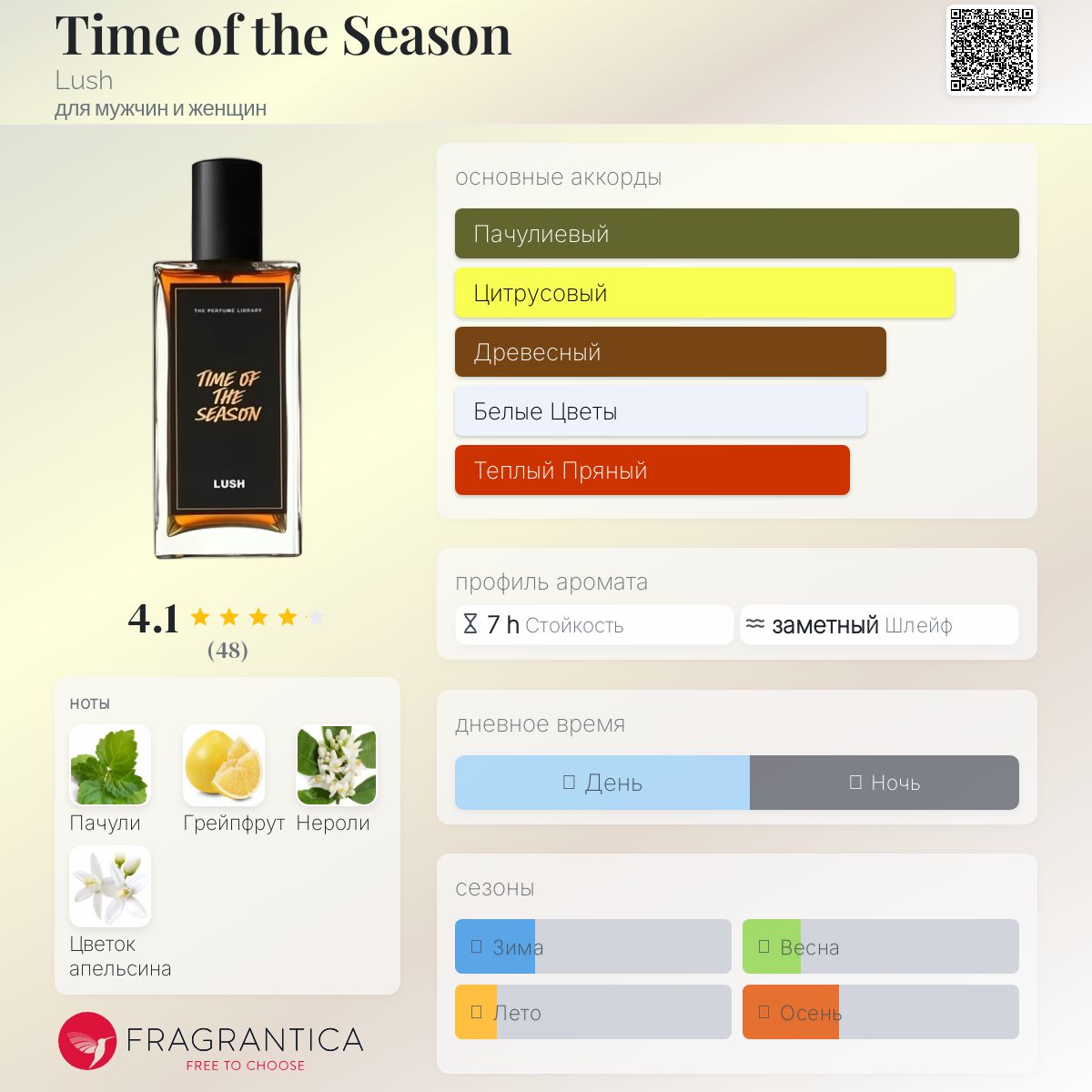 【LUSH】 Time of the season Time Of The Season Perfume | LUSH