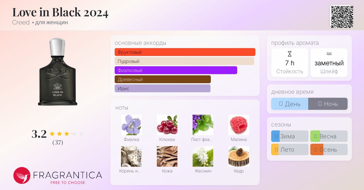 Love in Black 2024 Creed аромат — новый аромат для женщин 2024