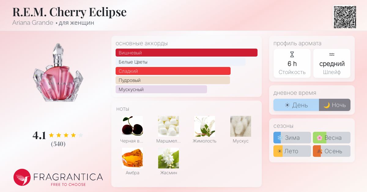 R.E.M. Cherry Eclipse Ariana Grande аромат — новый аромат для