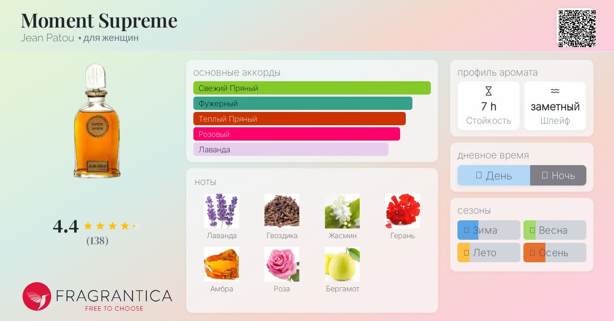 MOMENT SUPREME JEAN PATOU 香水 MOMENT SUPREME JEAN PATOU 香水