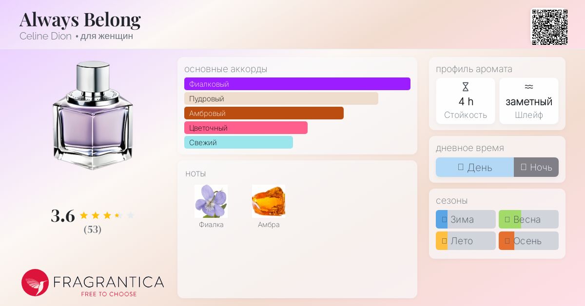 Always Belong Celine Dion аромат — аромат для женщин 2006
