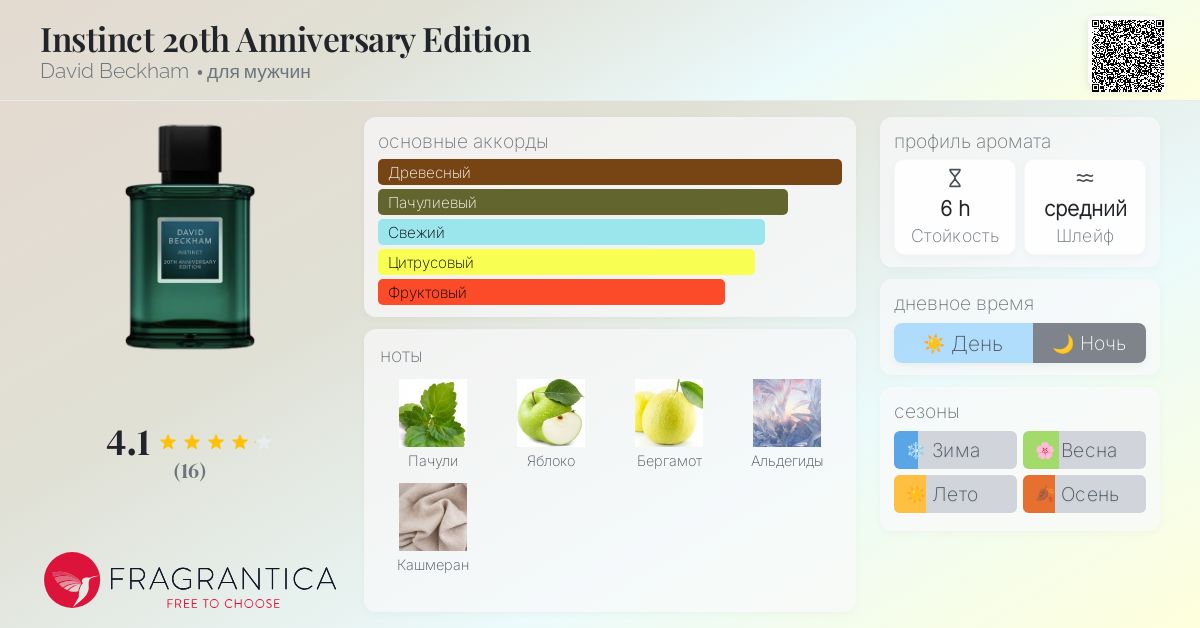 Instinct 20th Anniversary Edition David Beckham одеколон — новый