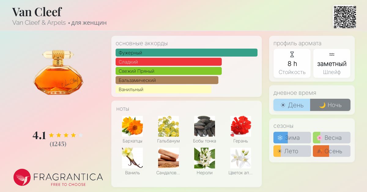 Van Cleef Van Cleef & Arpels аромат — аромат для женщин 1993