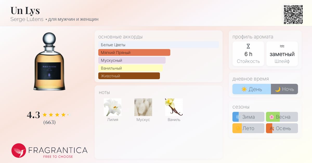 Un Lys Serge Lutens аромат — аромат для мужчин и женщин 2007