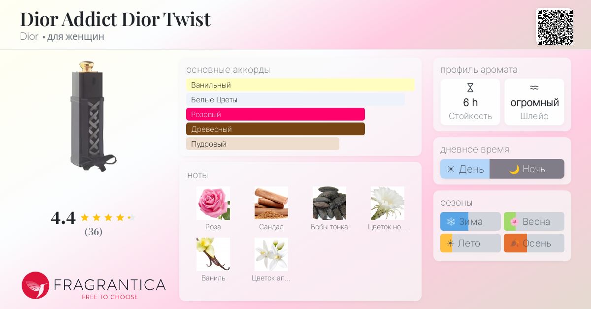Dior　Addict　twist Dior Addict Dior Twist Dior аромат — аромат для женщин 2004