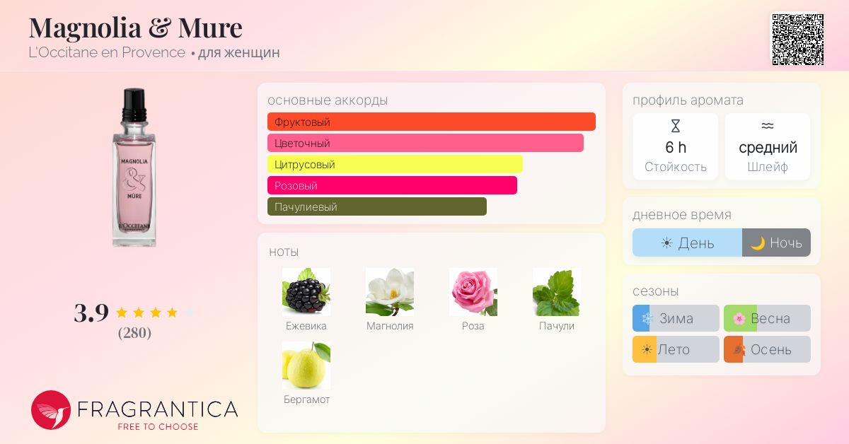 Magnolia & Mure L'Occitane en Provence аромат — аромат для женщин 2013