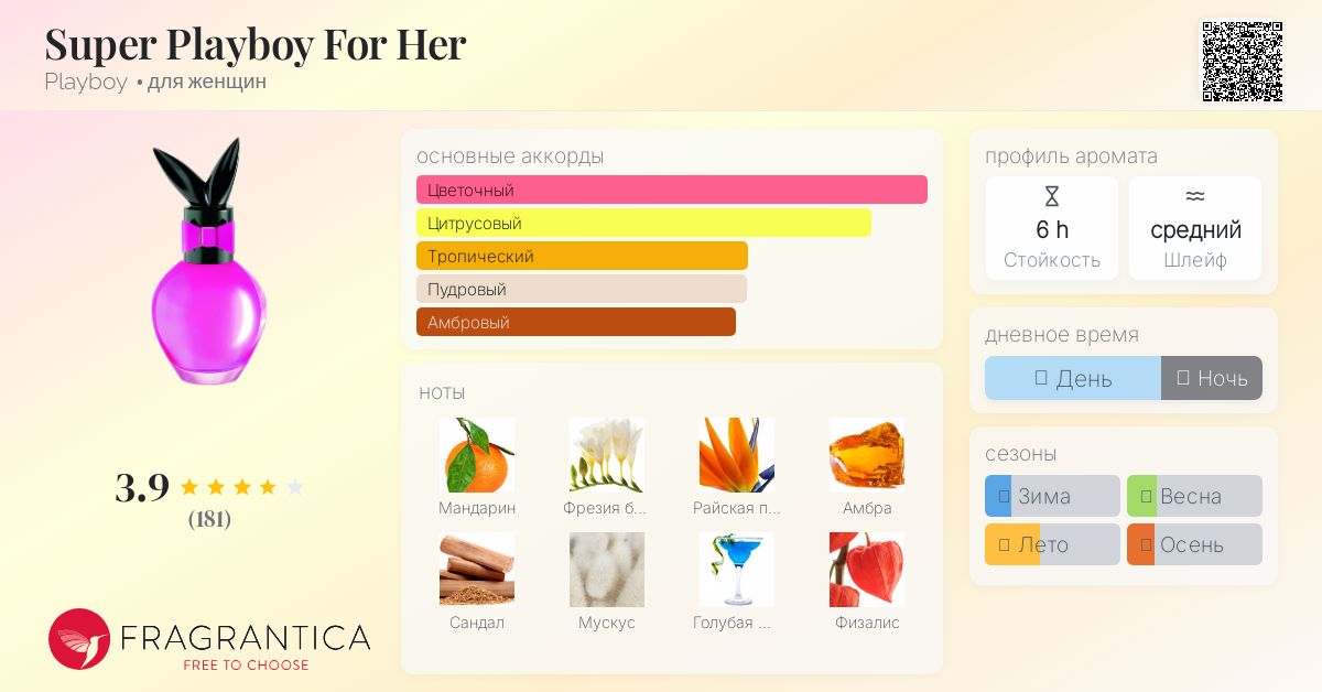 Күйеуінің әйеліне жыныстық опасыздық жасауы