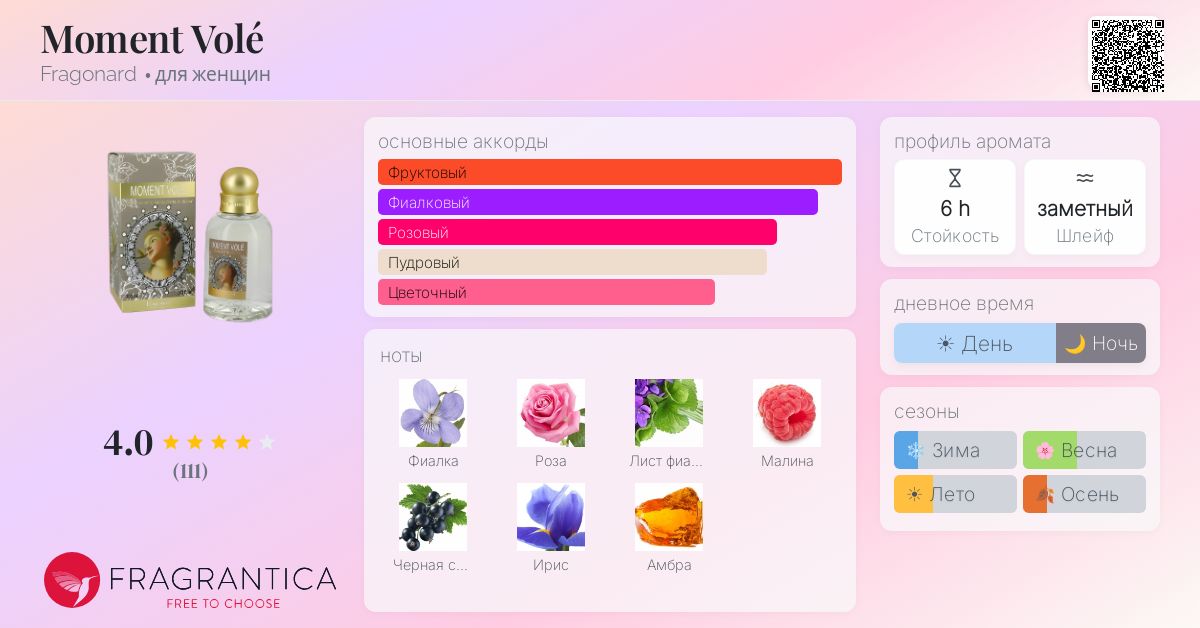 Moment Volé Fragonard аромат — аромат для женщин 2013