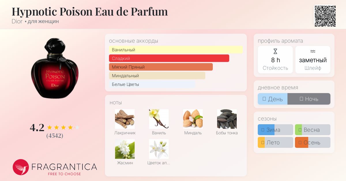 Fotosuratchi modelni sikdi