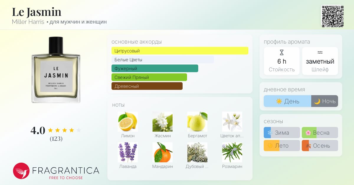 ミラーハリス ル ジャスミン オーデパルファム 100ml LE JASMIN
