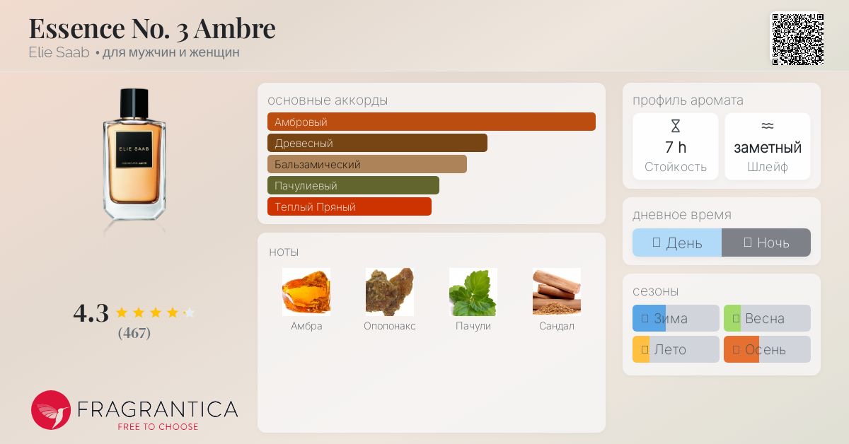 ELIE SAAB ESSENCE N°3 AMBRE 100ml Essence No. 3 Ambre Elie Saab аромат - аромат для жінок та
