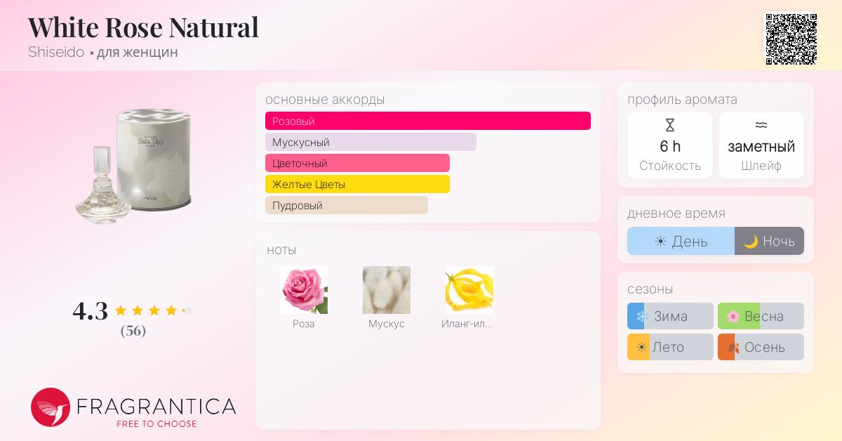 White Rose Natural Shiseido аромат — аромат для женщин 1954