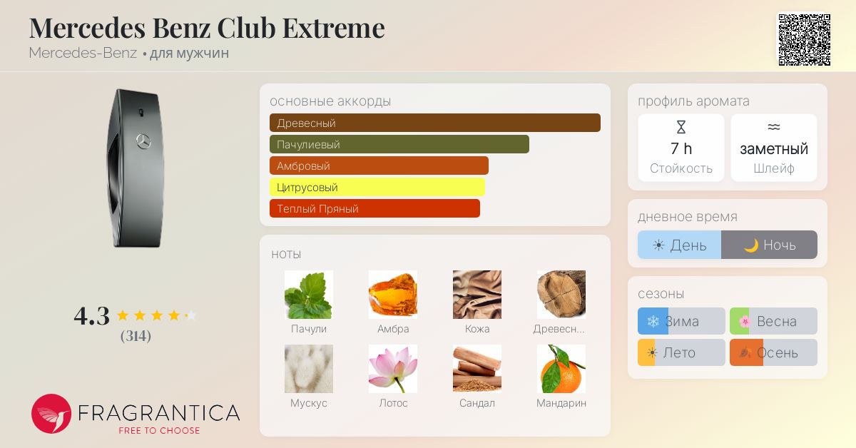 Mercedes Benz Club Extreme Mercedes-Benz одеколон — аромат для