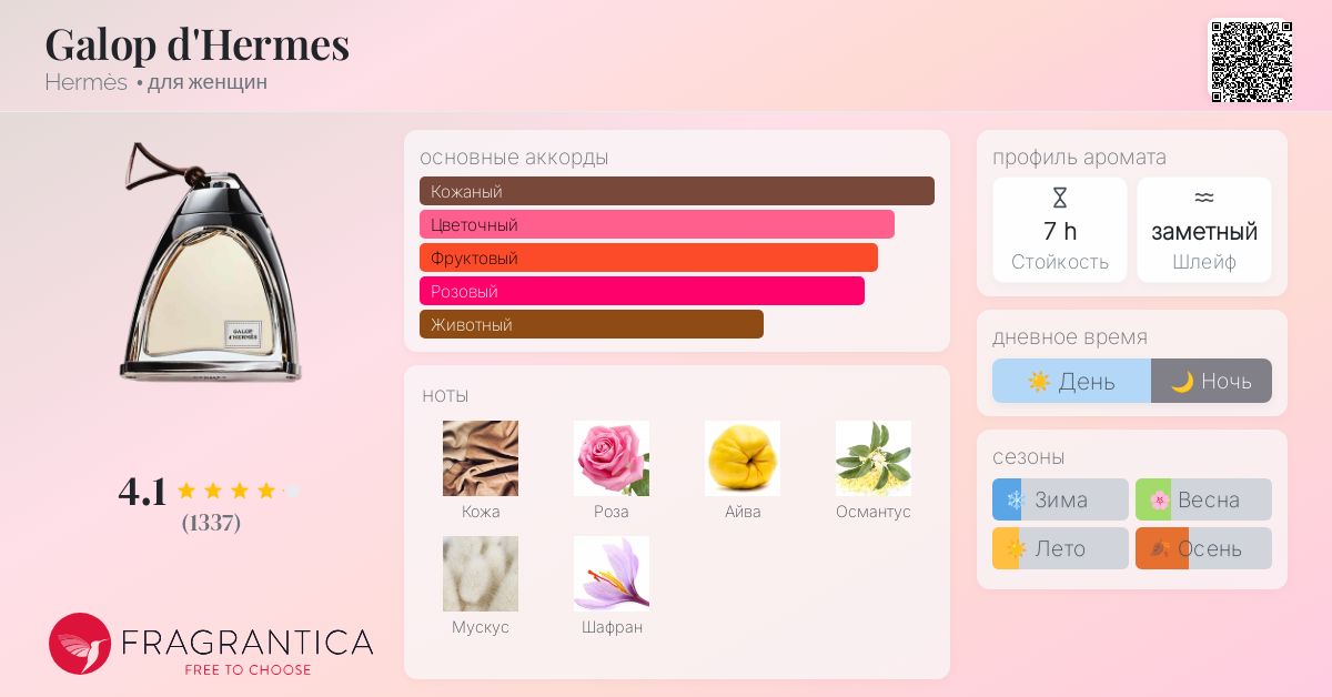 Galop d'Hermes Hermès аромат — аромат для женщин 2016
