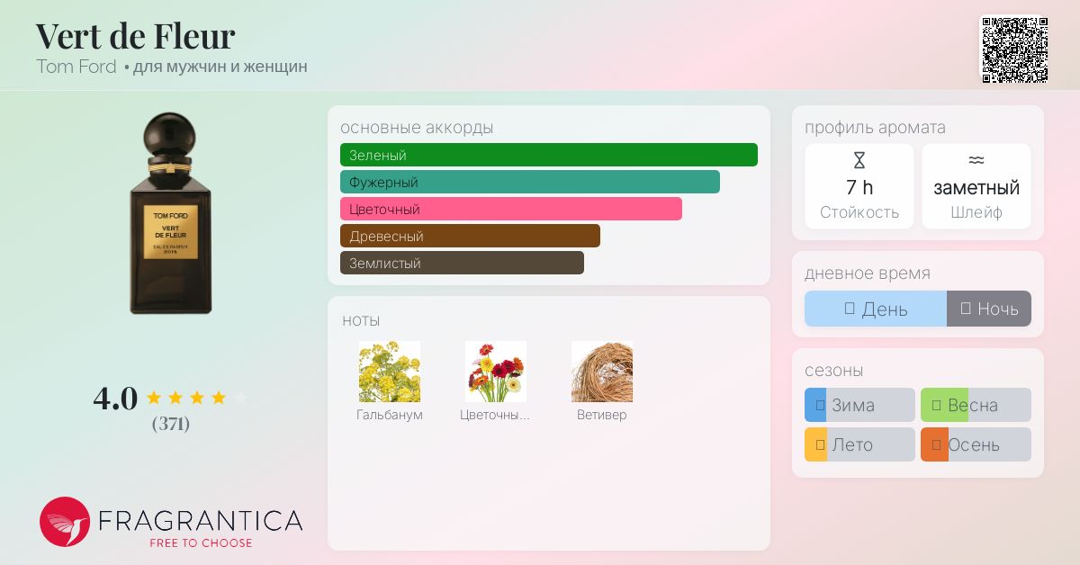 香水(ユニセックス) TOM FORD VERT DE FLEUR Eau de Parfum 50m 香水(ユニセックス) TOM FORD VERT DE FLEUR Eau de Parfum 50m 香水