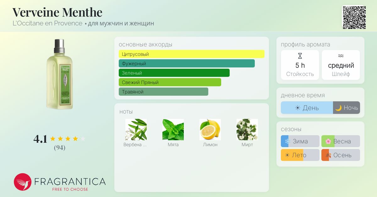 Verveine Menthe L'Occitane en Provence аромат — аромат для мужчин