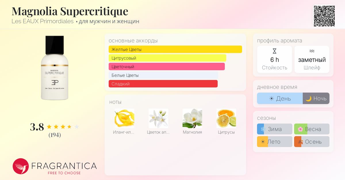 Magnolia Supercritique Les EAUX Primordiales аромат — аромат для