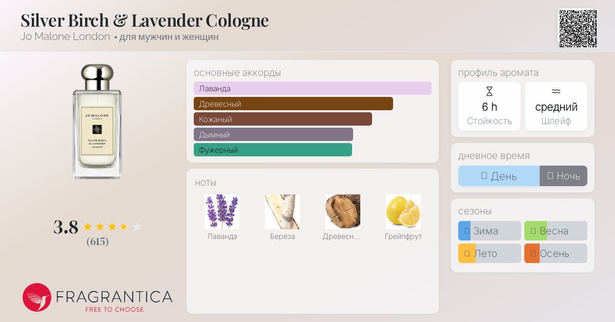 Silver Birch & Lavender Cologne Jo Malone London