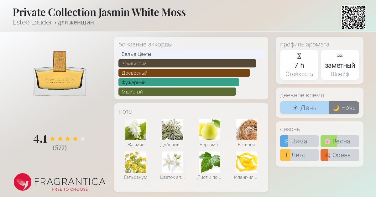 Private Collection Jasmin White Moss Estée Lauder аромат — аромат