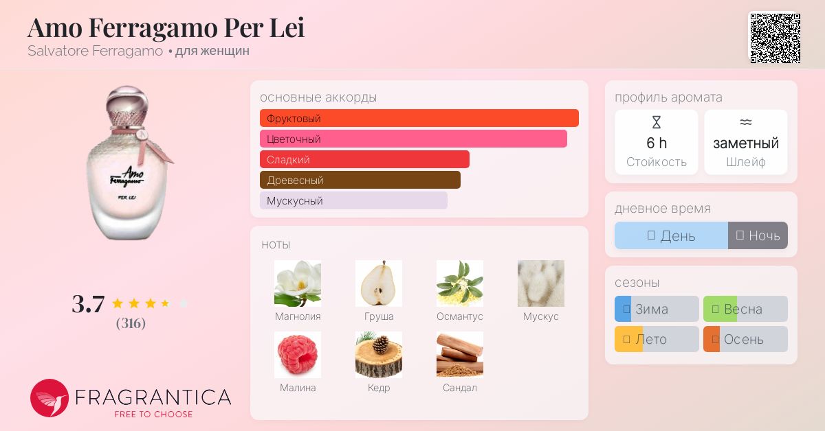 Amo Ferragamo Per Lei Salvatore Ferragamo аромат — аромат