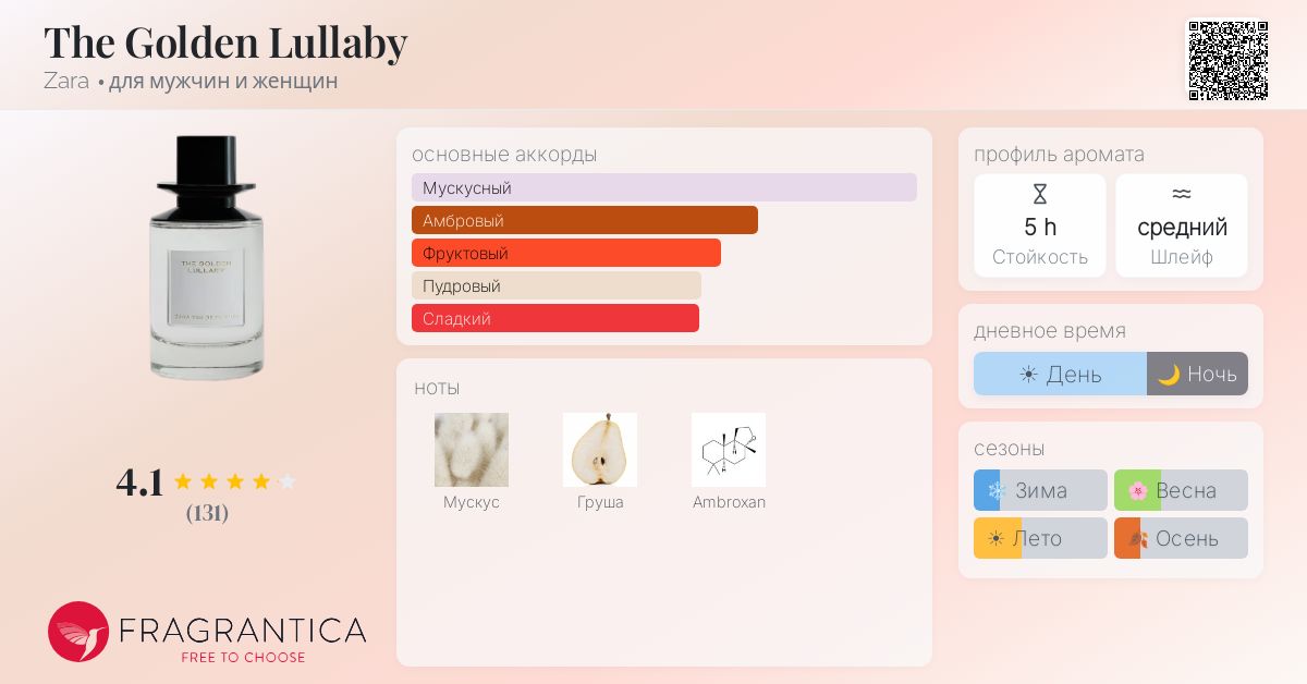 The Golden Lullaby Zara аромат — аромат для мужчин и женщин 2020