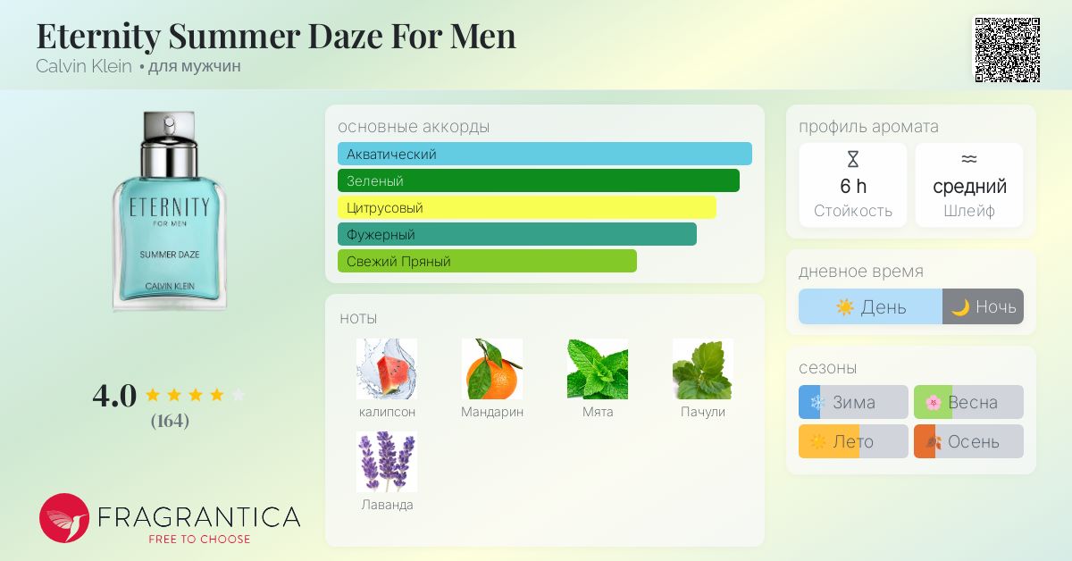 2個セット C K ETERNITY FOR MEN SUMMER Eternity Summer Daze For Men Calvin Klein одеколон — новый