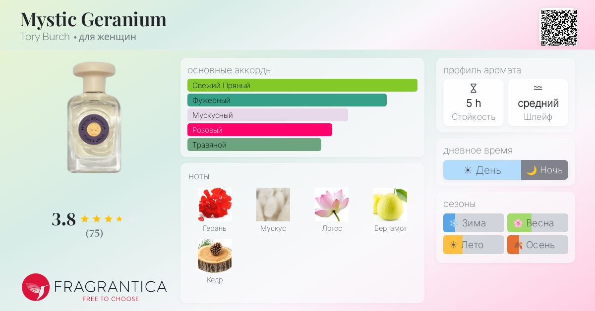 Mystic Geranium Tory Burch аромат — аромат для женщин 2022