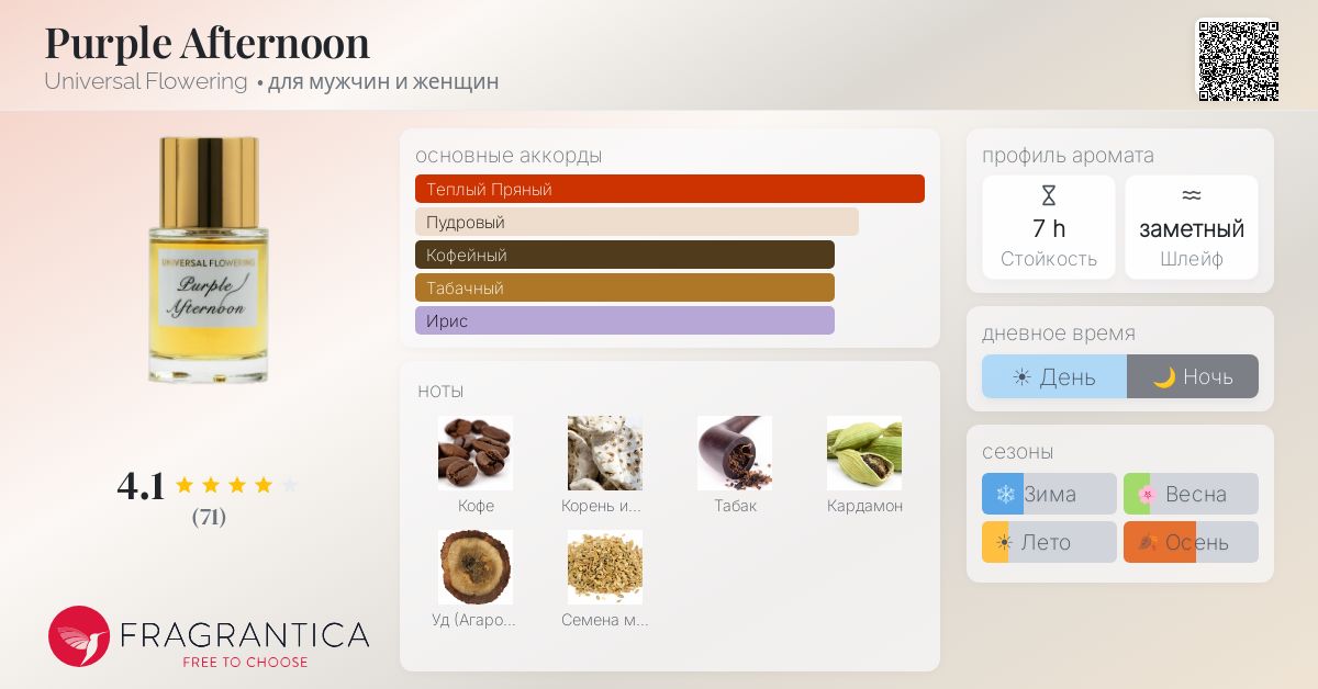 Purple Afternoon Universal Flowering аромат — аромат для мужчин и ...