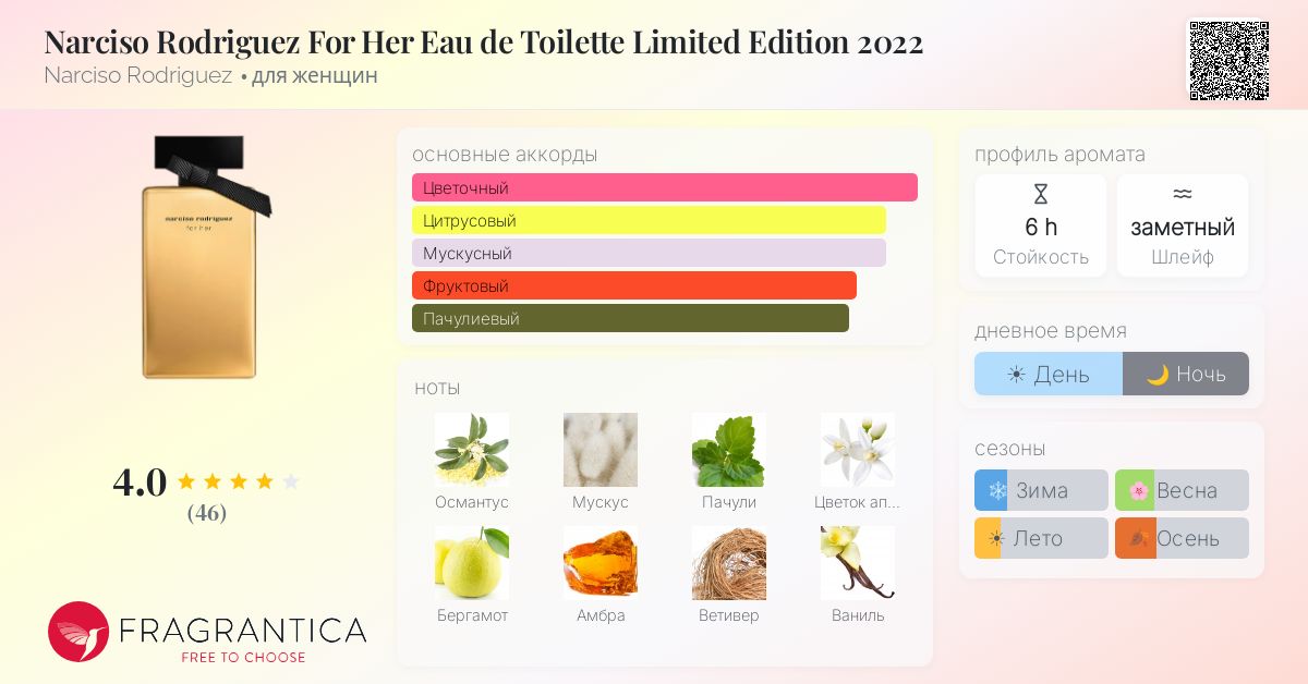 Narciso Rodriguez For Her Eau de Toilette Limited Edition 2022