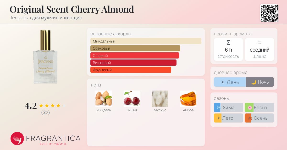 Original Scent Cherry Almond Jergens аромат — аромат для мужчин и
