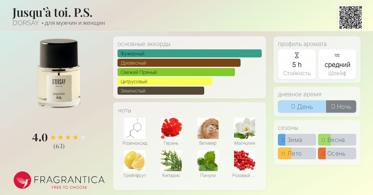 D'ORSAY Jusqu'à toi. P.S. 香水 Jusqu'à toi. P.S. D'ORSAY аромат — аромат для мужчин и