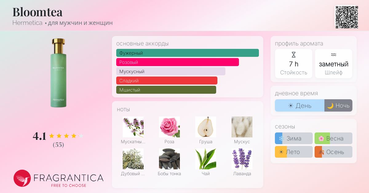 Bloomtea Hermetica аромат — аромат для мужчин и женщин 2024
