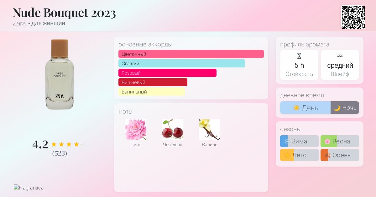 Nude Bouquet 2023 Zara аромат — аромат для женщин 2023