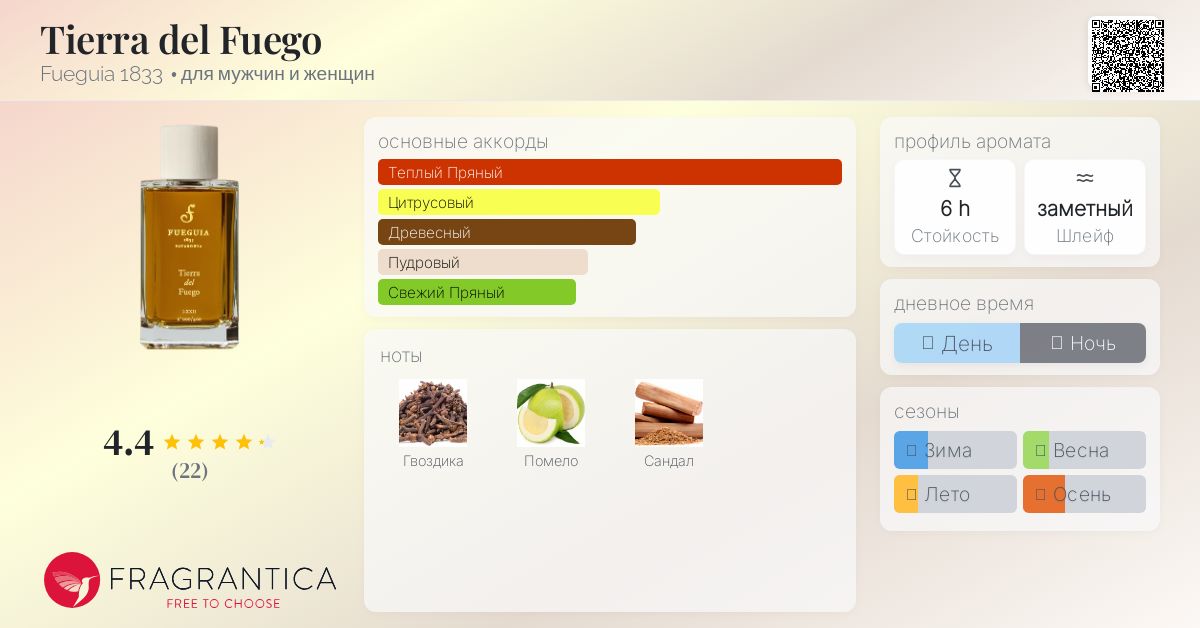 フエギア furguia Tierra del Fuego I-XIX Tierra del Fuego｜ティエラ デル フエゴ – FUEGUIA 1833 Japan