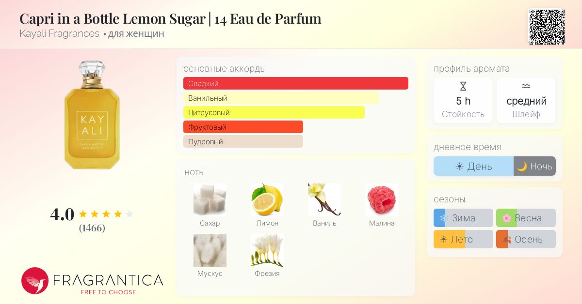 Capri in a Bottle Lemon Sugar | 14 Eau de Parfum Kayali Fragrances