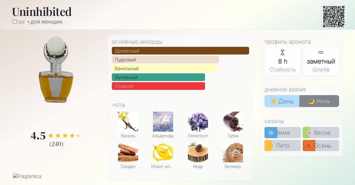 CHER UNINHIBITED EDT★美しいヴィンテージの香り★木質/芳香族 CHER UNINHIBITED EDT☆美しいヴィンテージの香り☆木質/芳香族 【公式