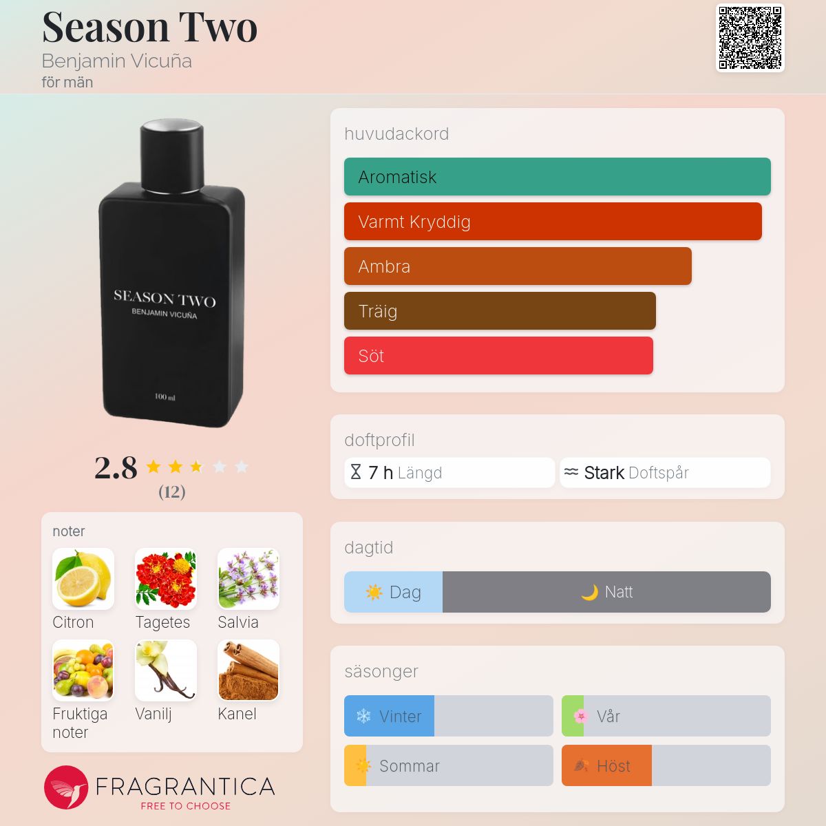 Season Two Benjamin Vicuña cologne - en doft för män 2021