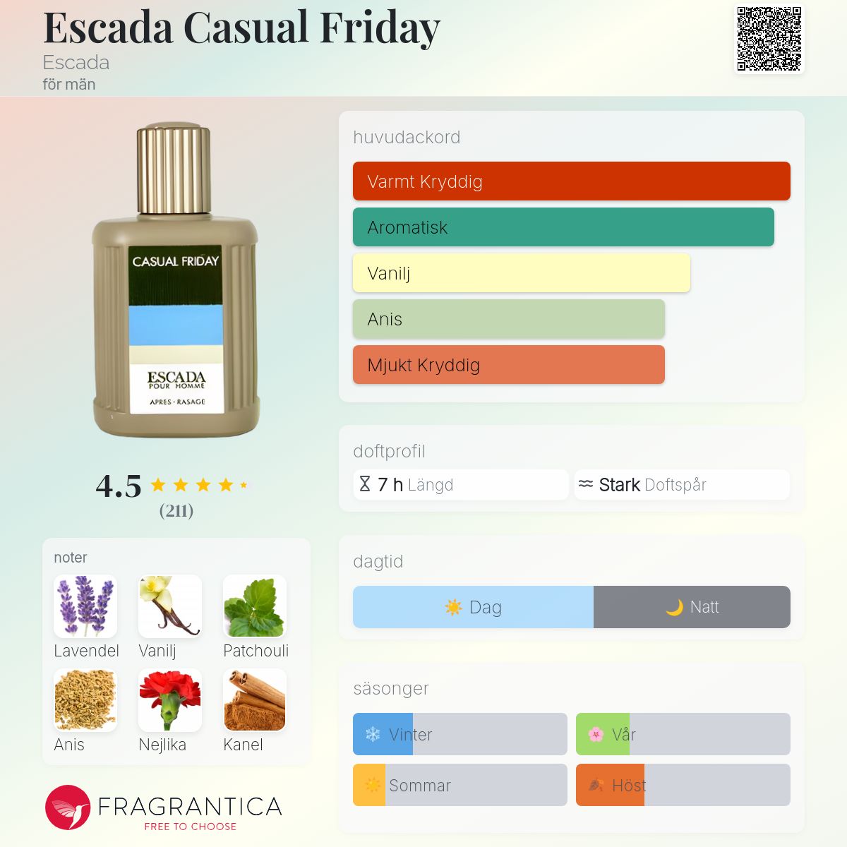 Escada Casual Friday Escada cologne - en doft för män 1999