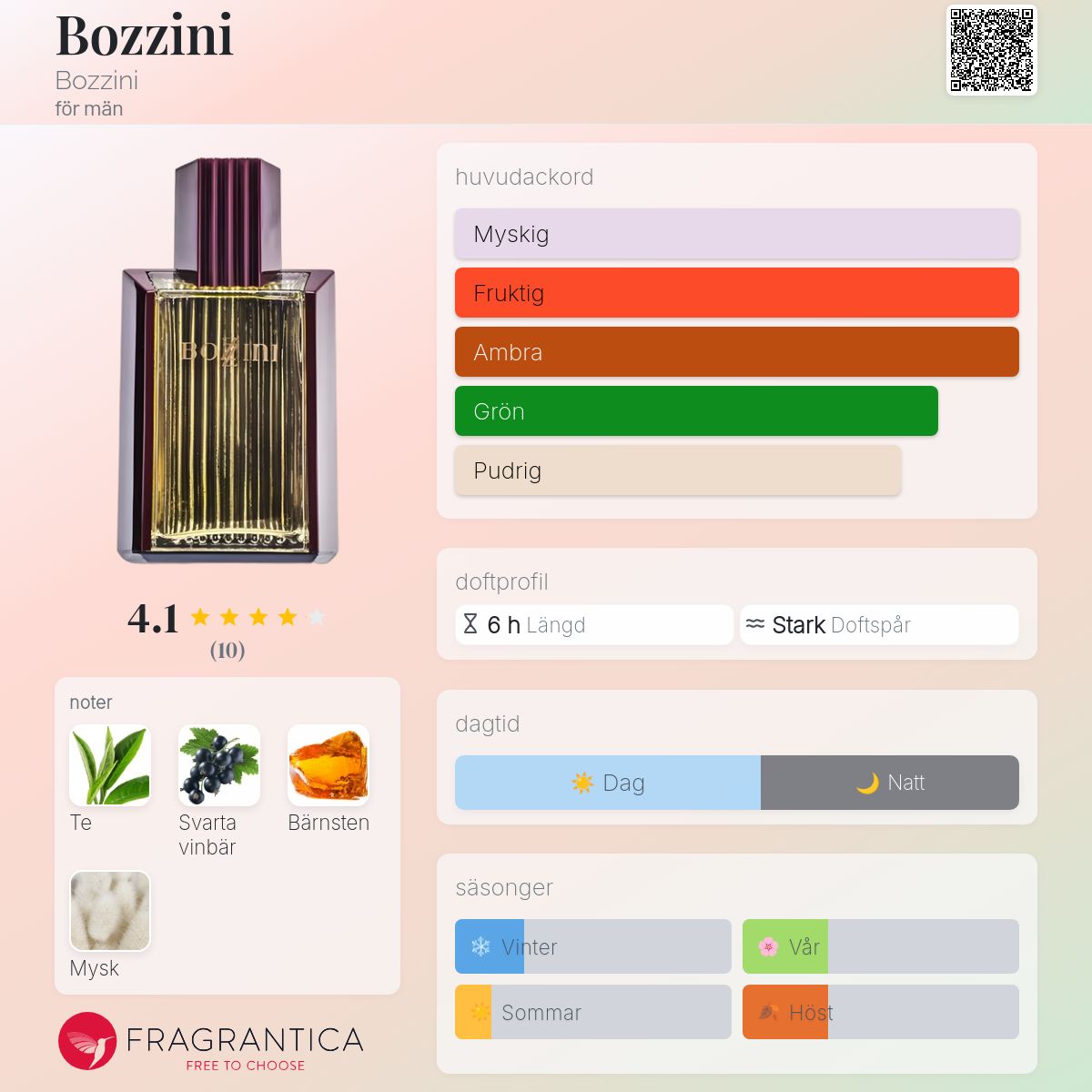 Bozzini Bozzini cologne - en doft för män