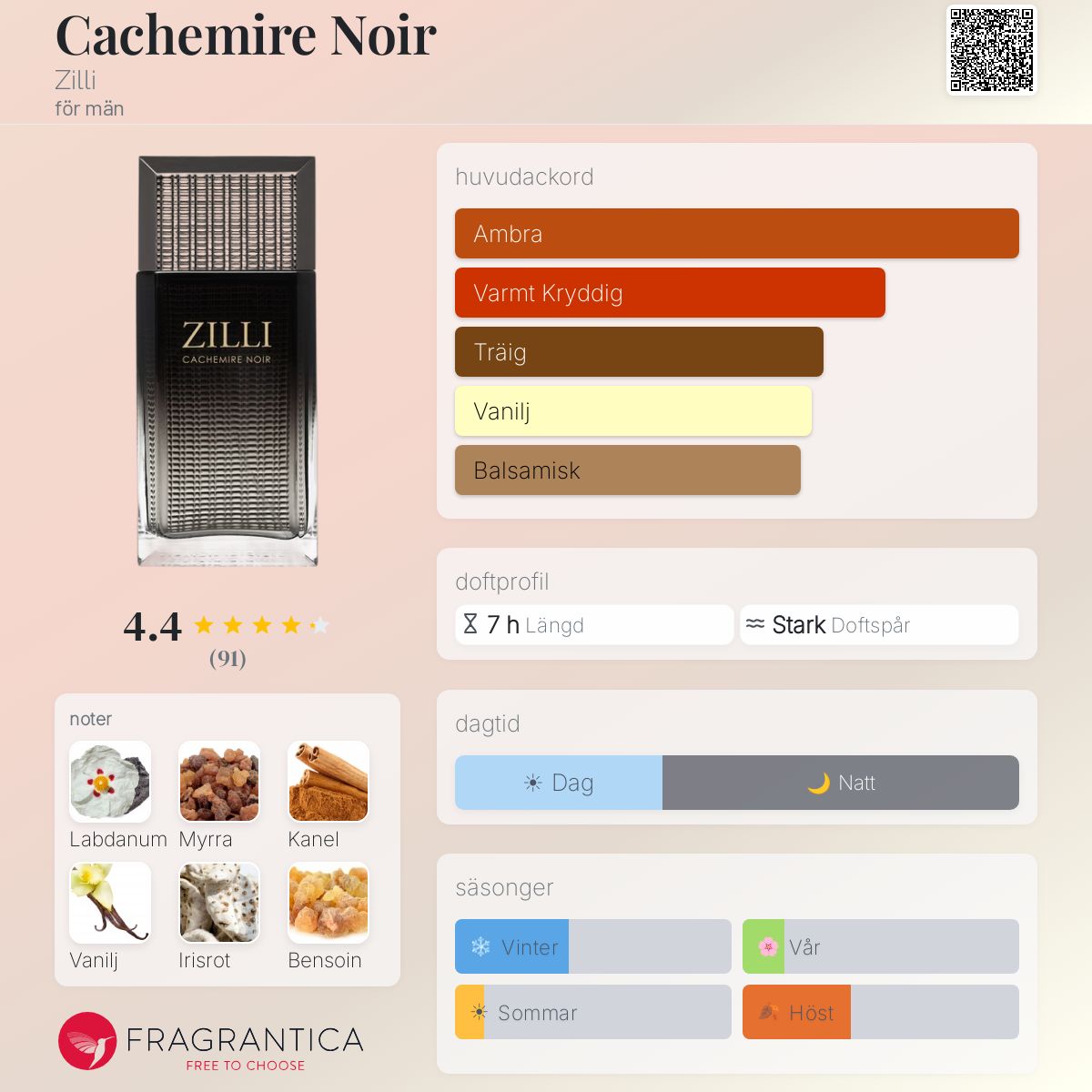 Zilli Colgone Cachemire Noir Zilli cologne - en doft för män 2020