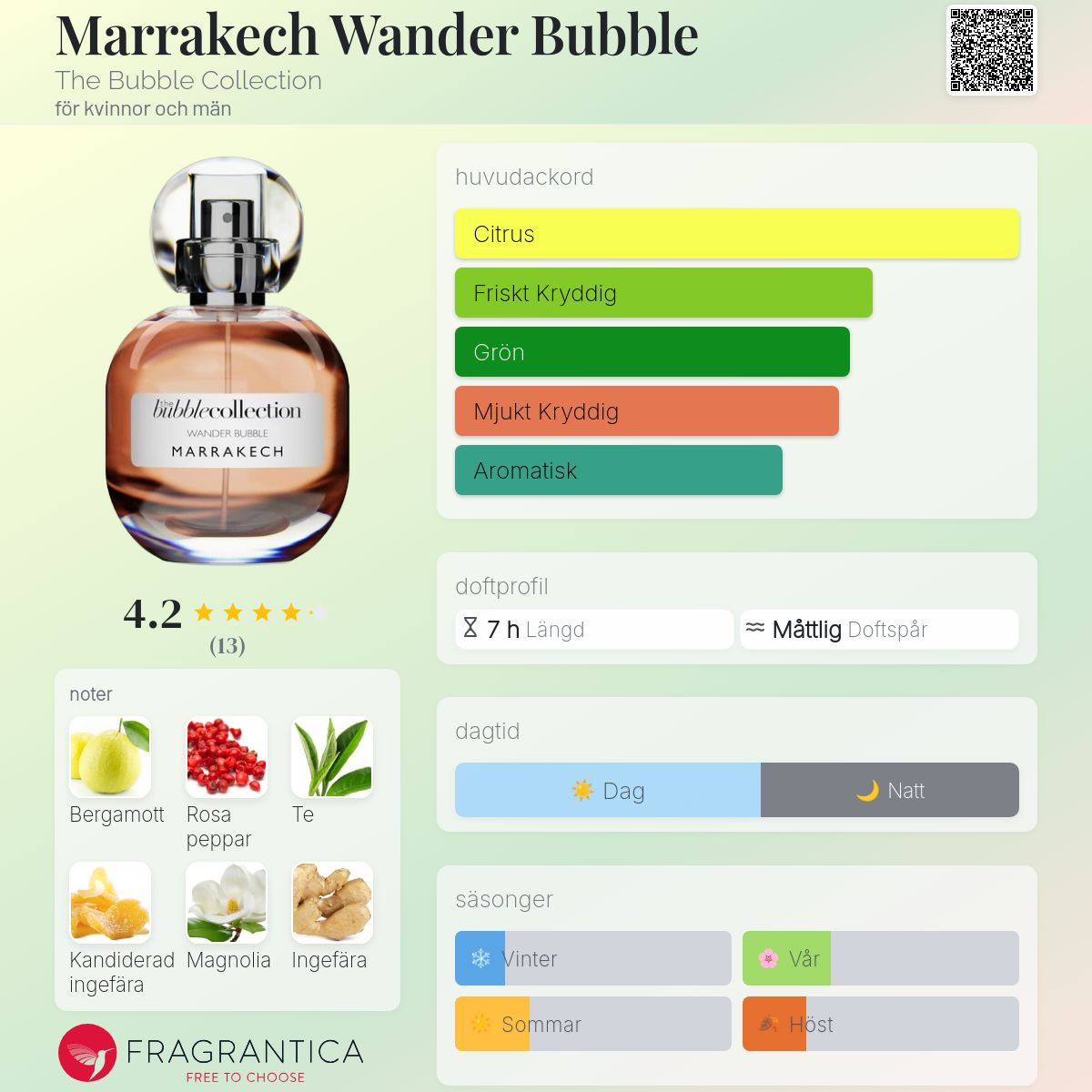 Marrakech Wander Bubble The Bubble Collection parfym - en doft för ...