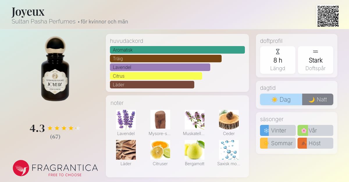 www.fragrantica.se