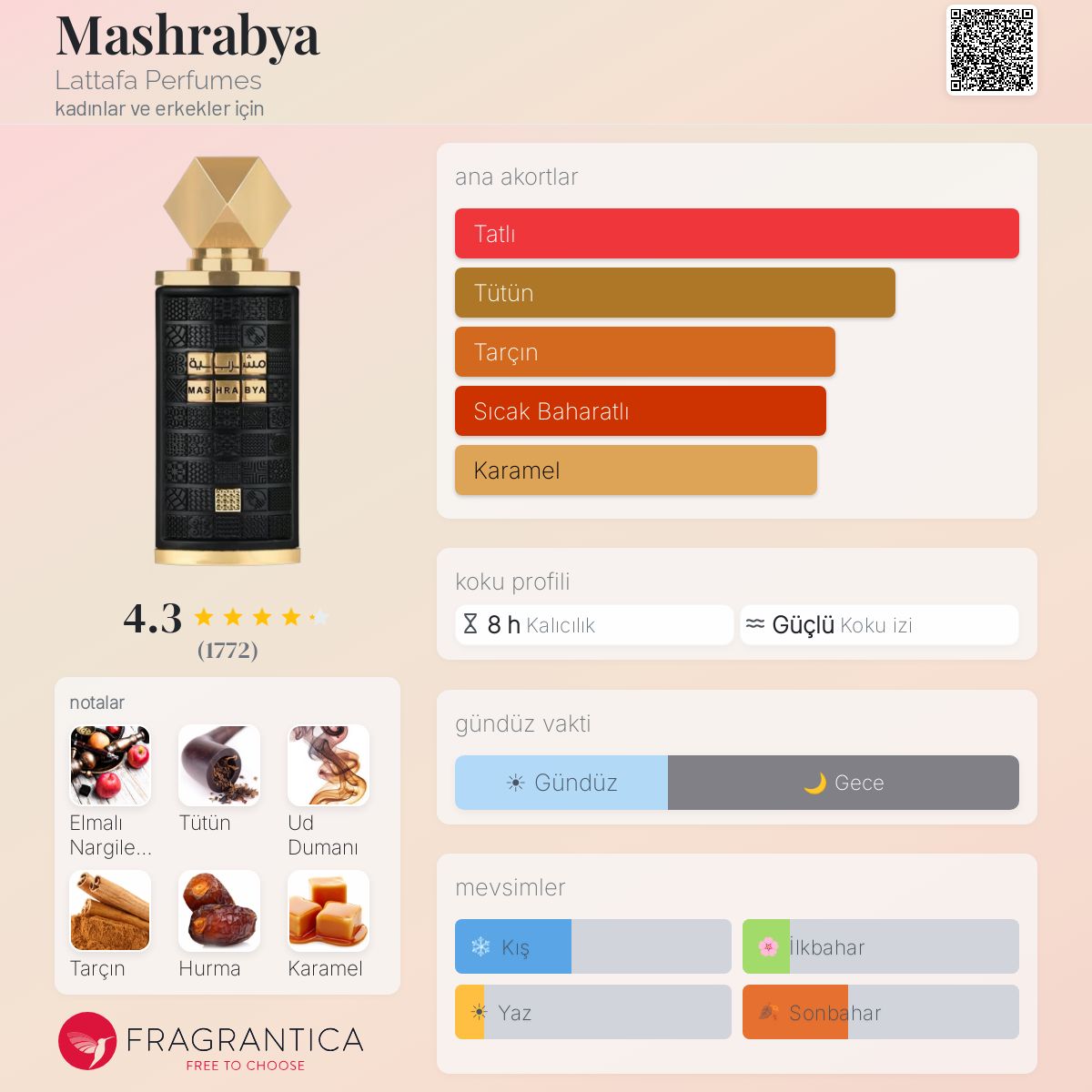 Mashrabya Lattafa Perfumes parfüm - kadınlar ve erkekler için yeni
