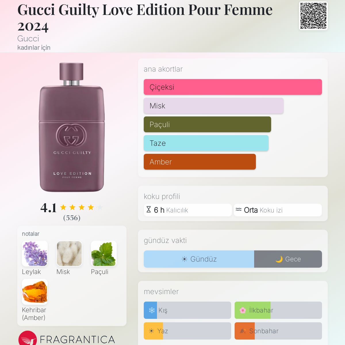 Gucci Guilty Love Edition Pour Femme 2024 Gucci parfüm - kadınlar