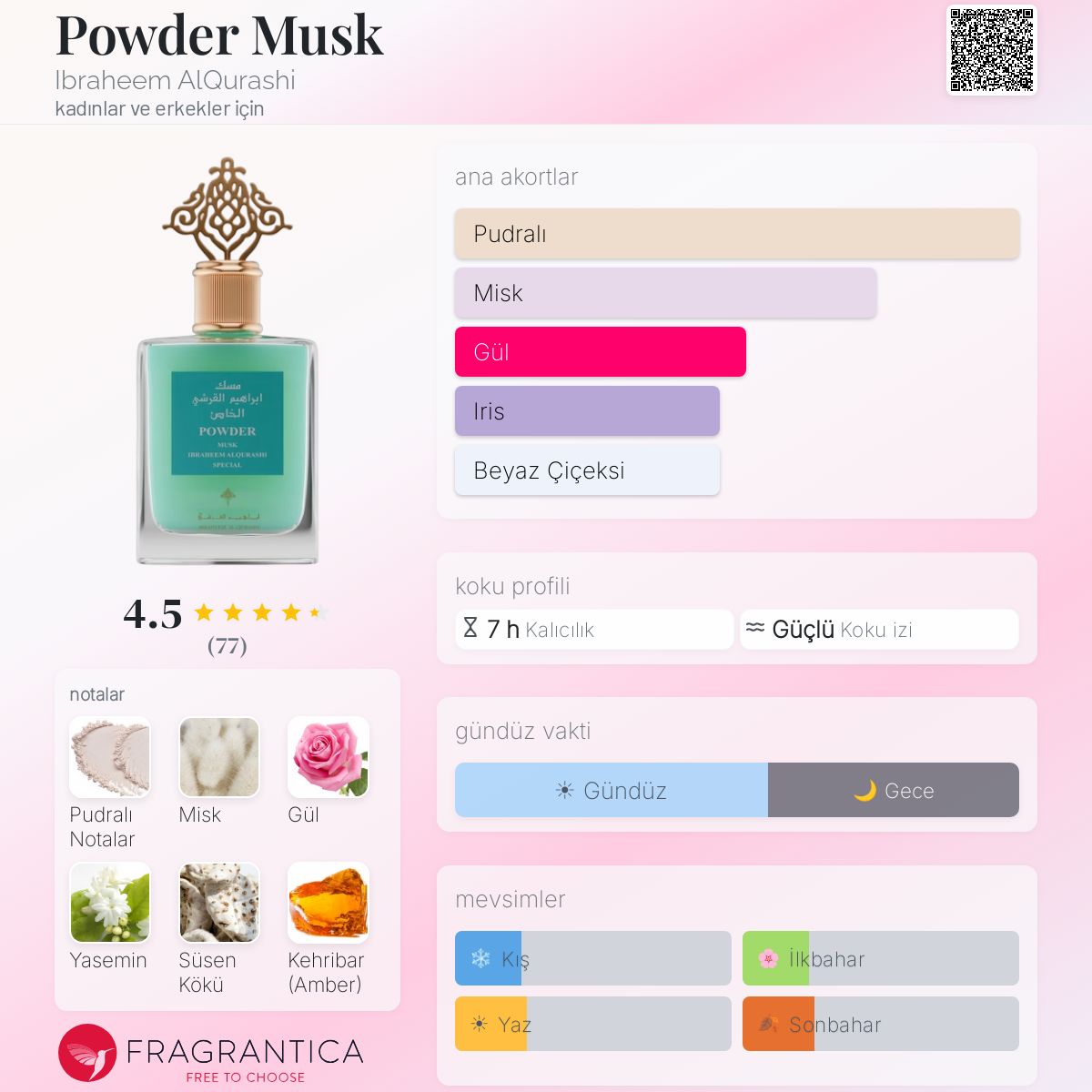 Powder Musk Ibraheem AlQurashi parfüm - kadınlar ve erkekler için